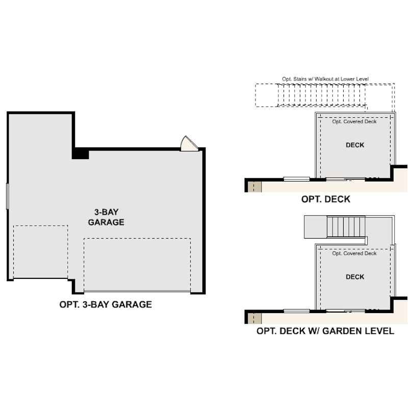 Chart, diagram. Powell Main Level Options
